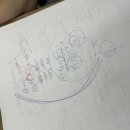 로하핏 스튜디오 | 송파구 주민이라면 다 아는 피티 맛집 문정역 헬스장 로하핏 스튜디오 수업 후기