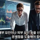 M&A 작업이 실패할 때 대응방안 이미지