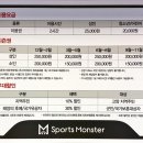 몬스터 식당 이미지