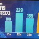 벼리약국 이미지