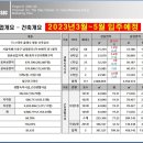 더 스테이(The stay) 이미지