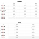 솔라가드 - 구미시 비산로 55 | 솔라가드