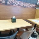 세븐일레븐 혜화점 이미지