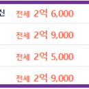 강서구-43 이미지