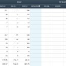 (주)브이티바이오 이미지