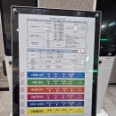 20241020 전라남도 완도 여행, 완도 해양치유센터 프리미엄 프로그램 이용 후기