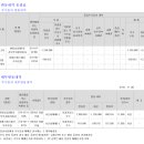 넥스트아이비파트너스