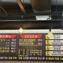대구장군뭉티기 이미지