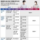 표준노래연습장 이미지