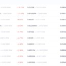 블루코인 이미지