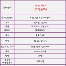 서면해피하우스 이미지