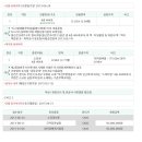 오정로 211번길 이미지