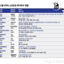 (주)알엑스바이오 머니투데이