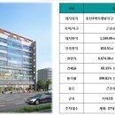 브리즈메디칼 이미지