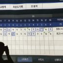 한종골프연습장 이미지