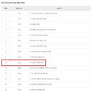 덕산버스터미널 이미지