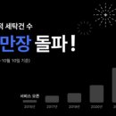 와우런드리 이미지