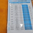 으뜸50안경 송내로데오점 이미지