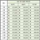 태흥프라자 이미지