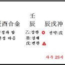양정２５시 이미지