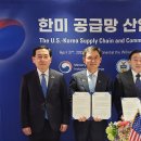 유일종합전기