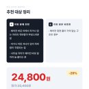 윈드비 | 벽걸이 에어컨 직바람 차단 | 윈드비 바람막이 후기 정리