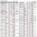 우일건설 주식회사 이미지