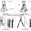 수성건설이엔지