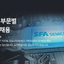 (주)아워홈에드워드코리아천안점3공장 | [취준분석] SFA반도체 (연봉, 기업분석, 채용정보 총정리)