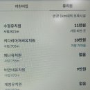 시립중산하늘채어린이집
