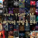[방탈출 순위] 450방 기념, 401-450방 50개 방탈출 내맘대로 정하는 순위!!