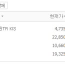 에스엔피테크 이미지