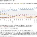 623 이미지