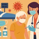 계정보건진료소 | 2025년 8월, 아시아 중심 코로나19 재유행 조짐…국내 상황과 예방 방법 총정리