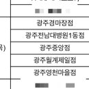 세븐일레븐광주영천마을점 네이버블로그