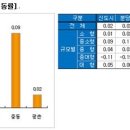 찬바람에도 꺾이지 않는 전셋값 상승세 이미지