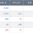 해태정보통신 이미지