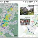 연결녹지42호 이미지