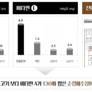 전이수산 이미지