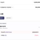 솜리치킨 태양광발전소 | 모햇 후기 무턱대고 시작하면 안 되는 이유 (실제 투자현황·세금·모햇 추천인 팁)