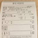 이마트24부천원미로점 | 부천 원미동 가성비 빵집 빵이당,퀄리티까지 챙긴 천원의 행복 ft.부천페이