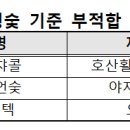 주식회사 씨케이컴퍼니 연합뉴스TV