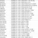 표선한의원 이미지