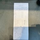 2020-03-0311 | [22년03월] 더크로스비gc 빌리-샬롯 코스 후기