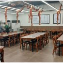 상동트리플렉스1 이미지