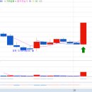 우신약품 이미지