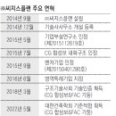 씨지스플랜