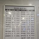 연신내역2번출구뒤 메트로쇼핑 이미지