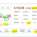 에스케이동원충전소 이미지