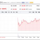 나우부품 이미지